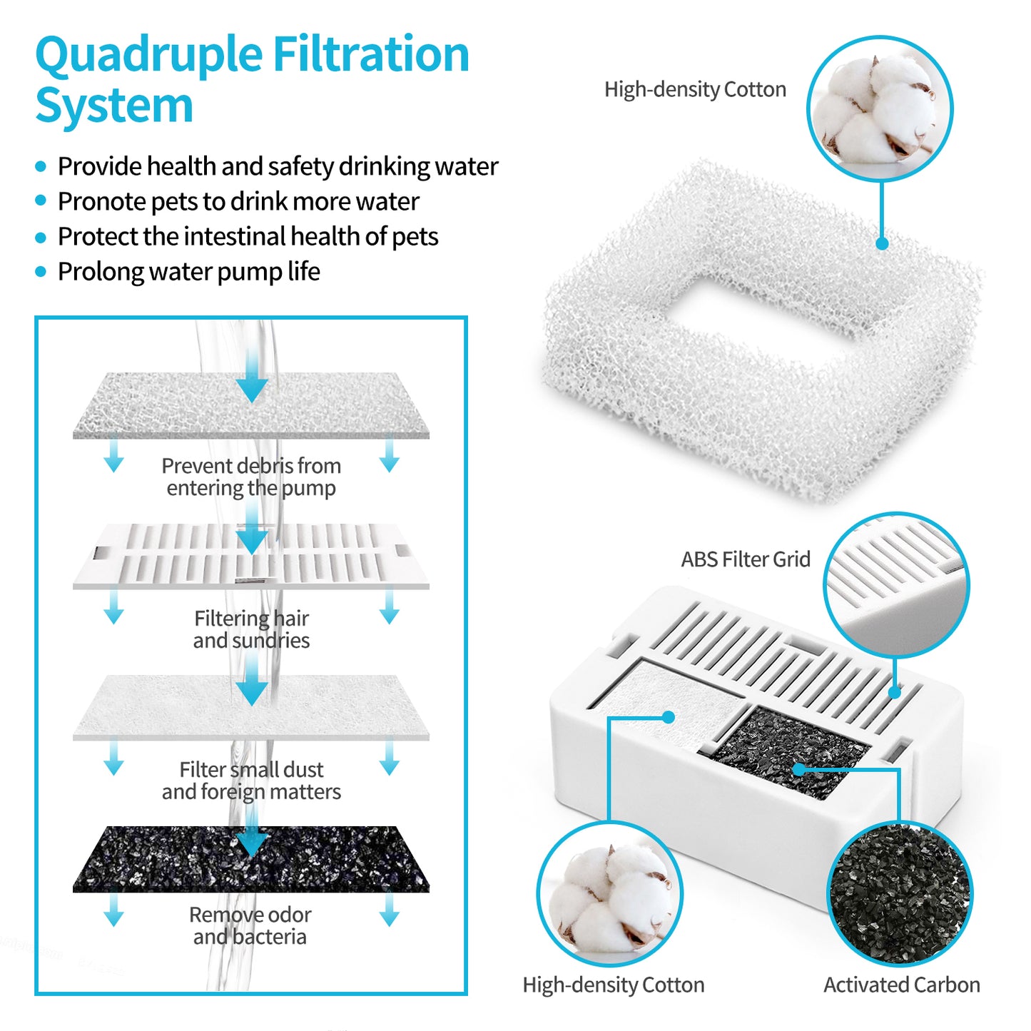 YES4PETS Grey Ceramic Electric Pet Water Fountain Dog Cat Water Feeder Bowl Dispenser Pet Care > Dog Supplies > Dog Bowls, Feeders & Waterers Woofy and Whiskers
