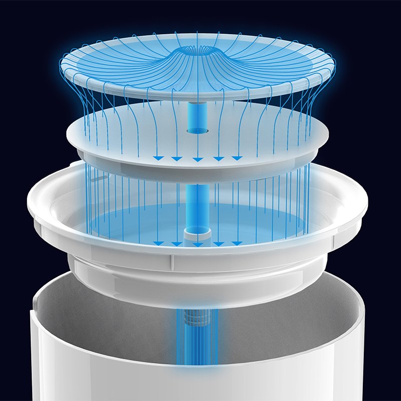 PETKIT Eversweet SOLO 2 Wireless Smart Water Fountain 2L Pet Care > Cat Supplies > Cat Bowls, Feeders & Waterers Woofy and Whiskers
