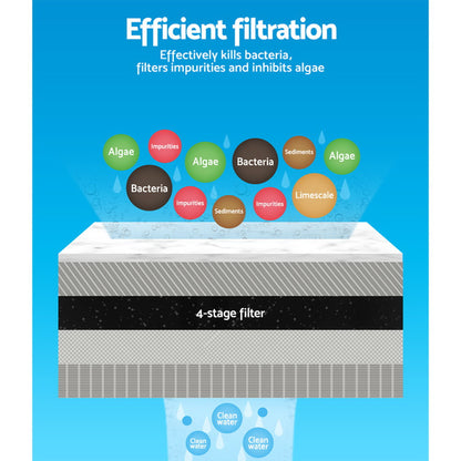 Giantz Aquarium Filter Fish Tank External Canister Water Pump 1250L/H Pet Care > Aquarium > Aquarium Filters & Pumps Woofy and Whiskers