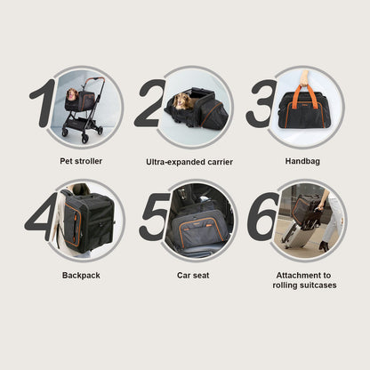 Ibiyaya JetPaw 3-in-1 Pet Stroller with Removable Carrier Stroller & Carrier Ibiyaya