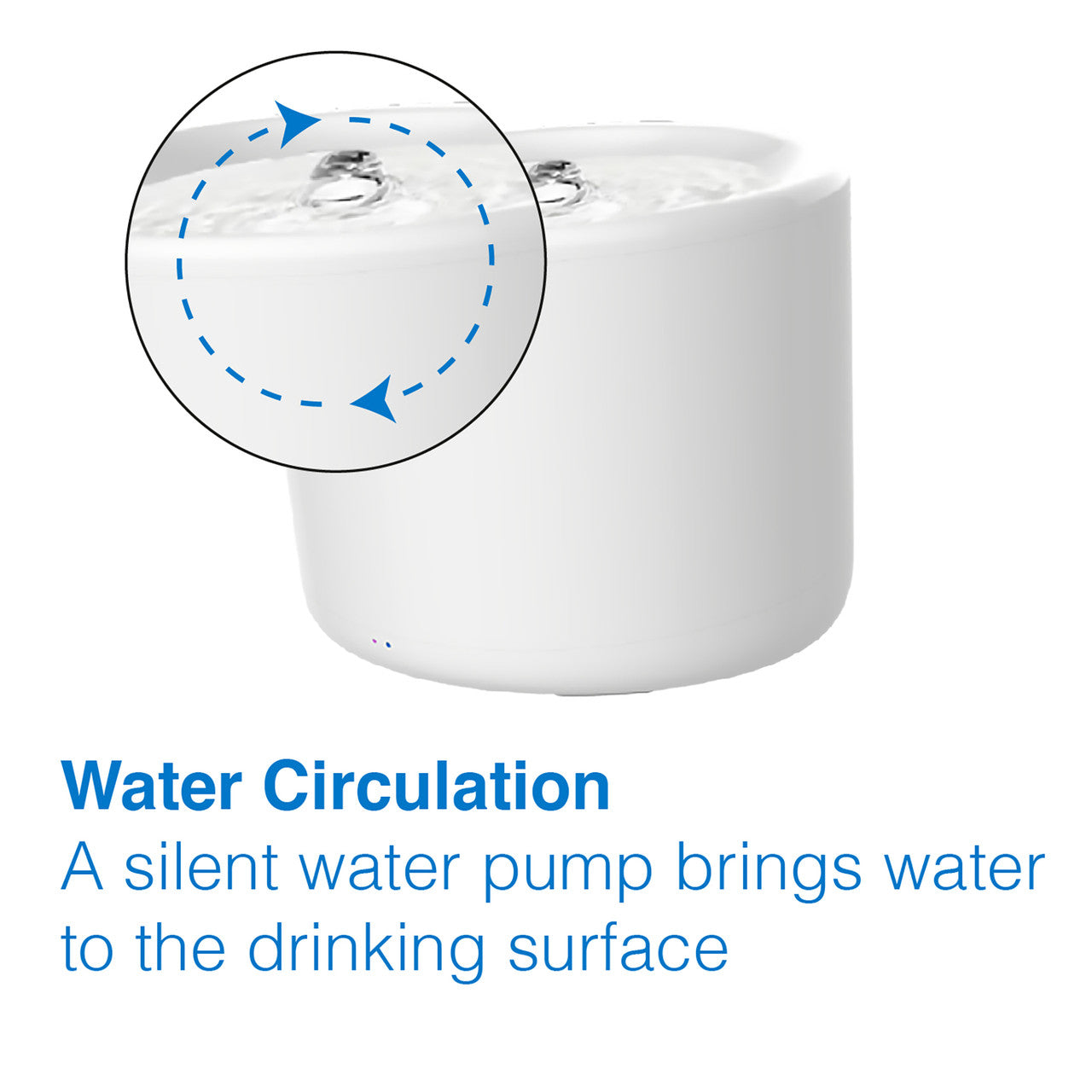 Tech4Pets 2L Smart Water Fountain with UV Filter for Pets Pet Care > Dog Supplies > Dog Bowls, Feeders & Waterers Tech 4 Pets