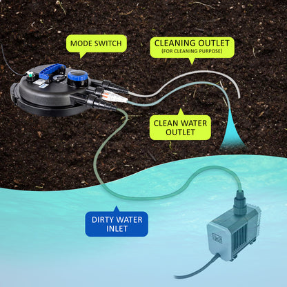 Combo Aquarium Garden Filter 10000L/H + Submersible Water Pump 10000L/H Pet Care > Aquarium > Aquarium Filters & Pumps Dynamic Power