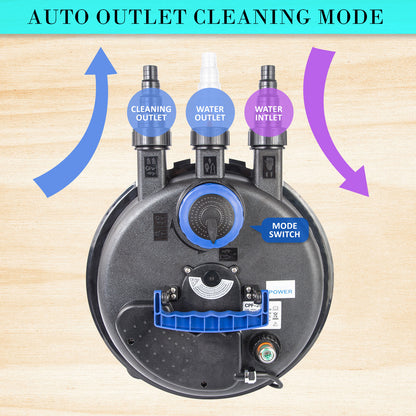 Combo Aquarium Garden Filter 10000L/H + Submersible Water Pump 10000L/H Pet Care > Aquarium > Aquarium Filters & Pumps Dynamic Power