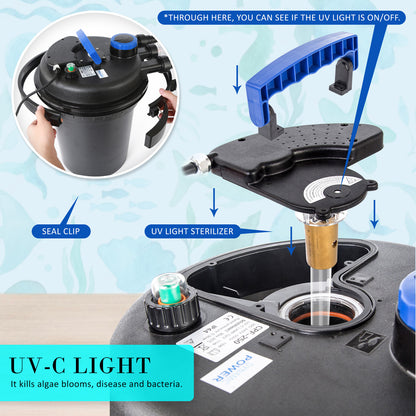 Combo Aquarium Garden Filter 10000L/H + Submersible Water Pump 10000L/H Pet Care > Aquarium > Aquarium Filters & Pumps Dynamic Power
