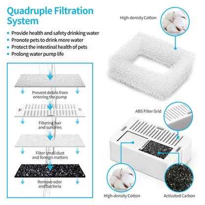 YES4PETS Blue Ceramic Electric Pet Water Fountain Dog Cat Water Feeder Bowl Dispenser Pet Care > Dog Supplies > Dog Bowls, Feeders & Waterers Woofy and Whiskers