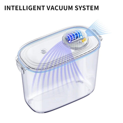 PETKIT Smart Vacube Pet Food Storage Container 10.4L Pet Care > Cat Supplies > Cat Bowls, Feeders & Waterers Woofy and Whiskers
