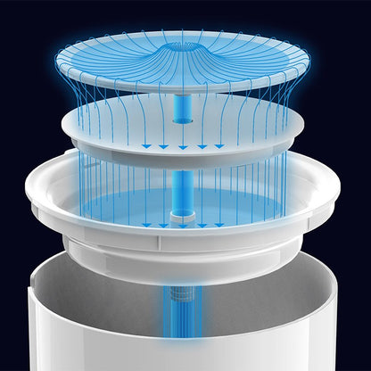 PETKIT Eversweet SOLO 2 Wireless Smart Water Fountain 2L Pet Care > Cat Supplies > Cat Bowls, Feeders & Waterers Woofy and Whiskers