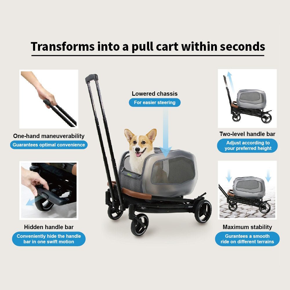 Ibiyaya NeoRider Multi - purpose Detachable Pet Stroller - Silver MistWoofy and Whiskers