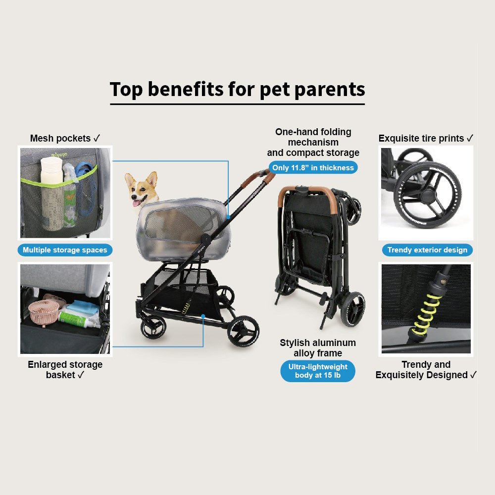 Ibiyaya NeoRider Multi - purpose Detachable Pet Stroller - Silver MistWoofy and Whiskers