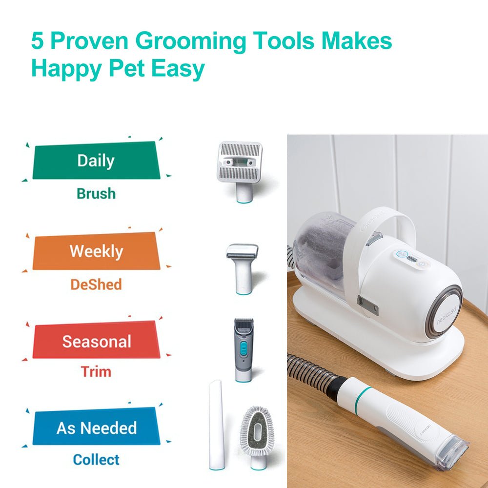 Neakasa Pet Grooming kit & Vacuum NB - PV - 100 - NBWoofy and Whiskers