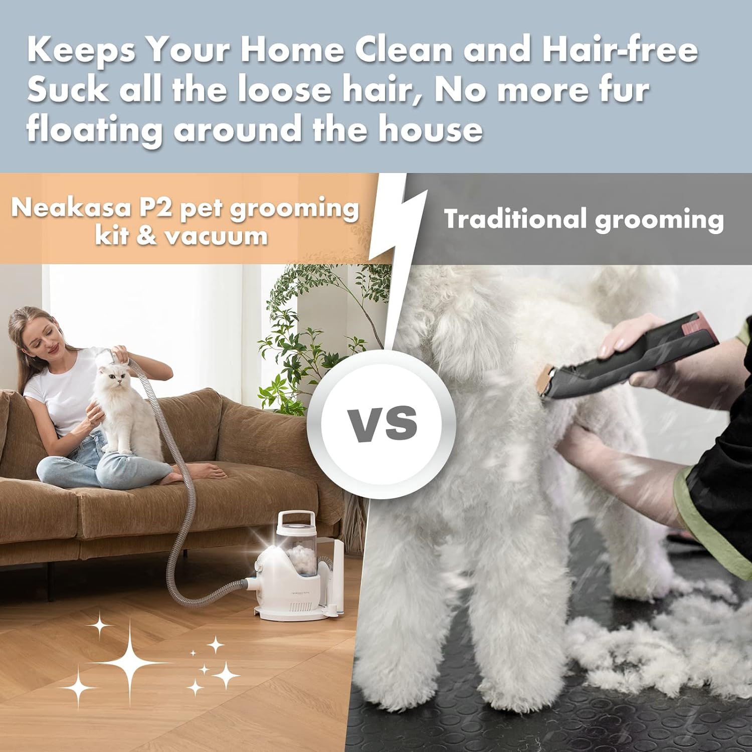 NEAKASA Pet Grooming Vacuum P2 ProWoofy and Whiskers