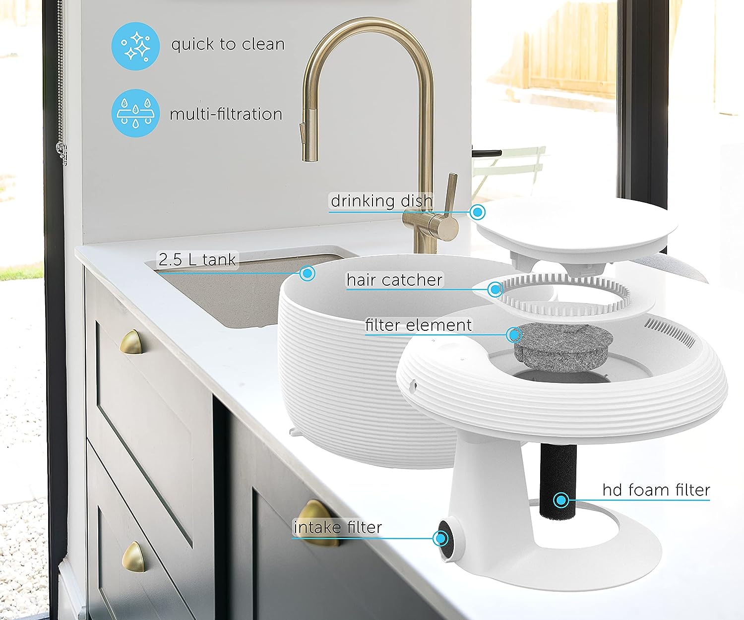 Smart Pet Water Fountain for Cats & Dogs, 2.5L Pet Care > Toys Woofy and Whiskers